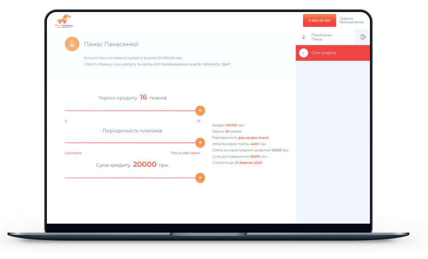 кредитний калькулятор